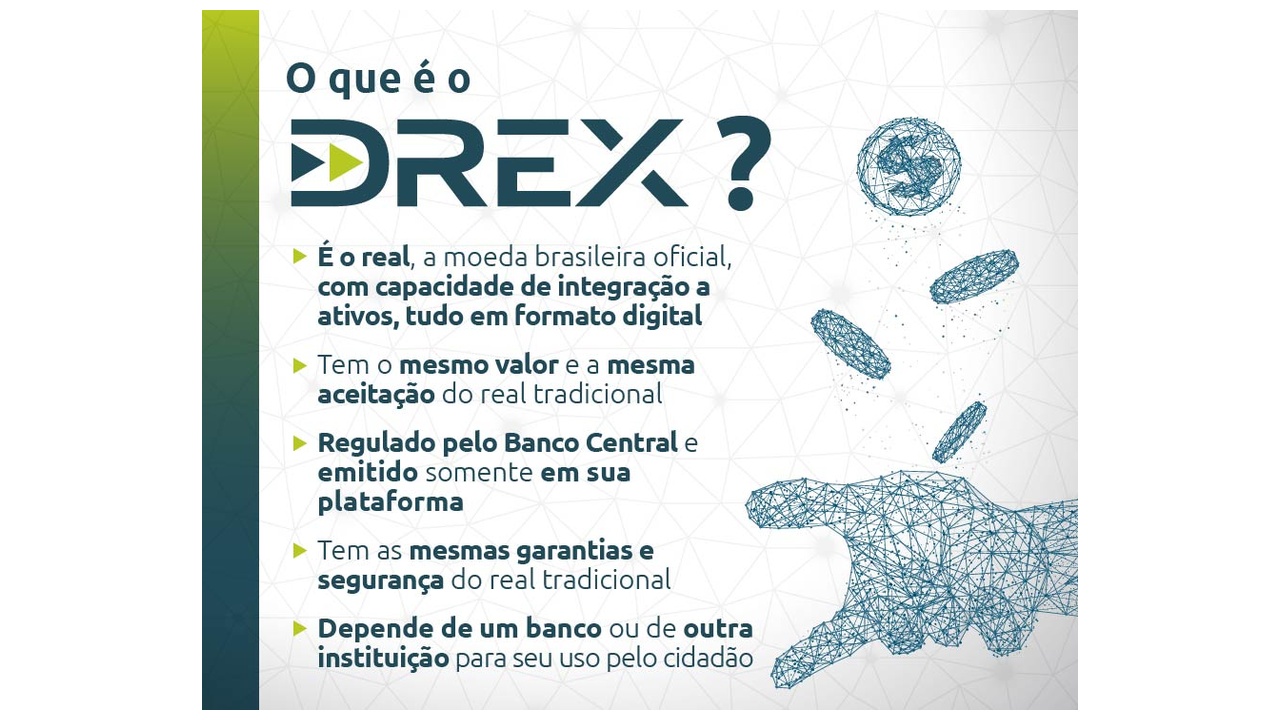 Banco Central autoriza expansão do Drex com foco em contratos inteligentes e privacidade bancária no sistema financeiro